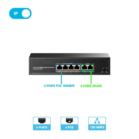 Switch 4 ports POE 100Mbps + 2 ports Uplink 100 Mbps | Transmission jusqu'à 250 mètres