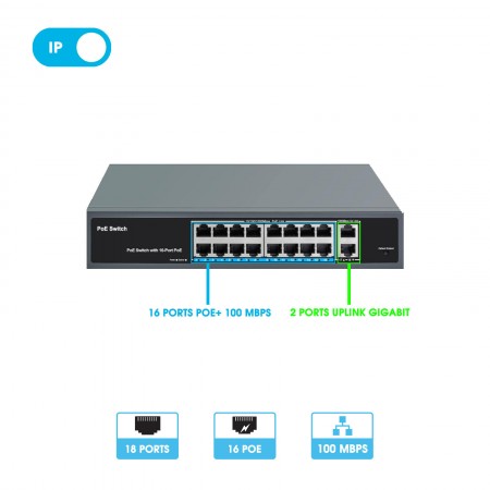 Switch 16 ports POE 100Mbps + 2 ports Uplink Gigabit 1000 Mbps | Transmission jusqu'à 250 mètres