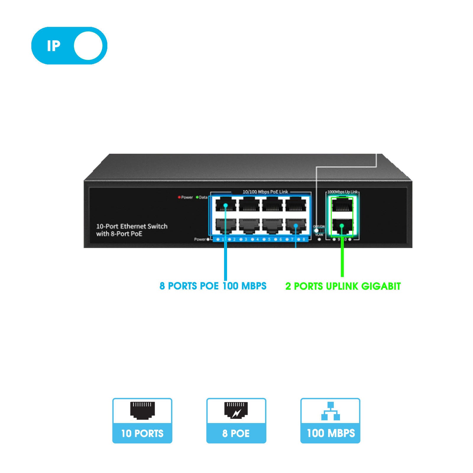 Switch 8 ports POE 100Mbps + 2 ports Uplink 1000 Mbps | Transmission jusqu'à 250 mètres