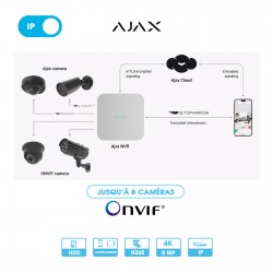 Enregistreur NVR Ajax Systems | 8 caméras | IP | 8 MP (4K) | 1 disque dur (en option) | Fonctionnement