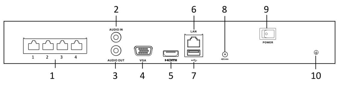enregistreur IP 4 voies hiwatch