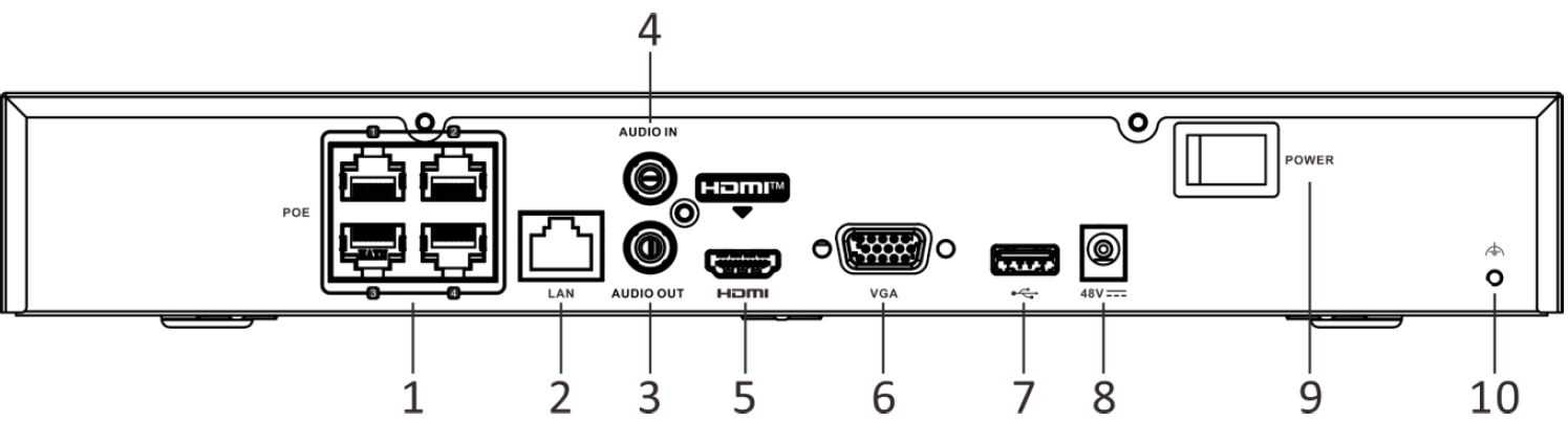 schéma de connexion du NVR DS-7604NXI-K1_4P